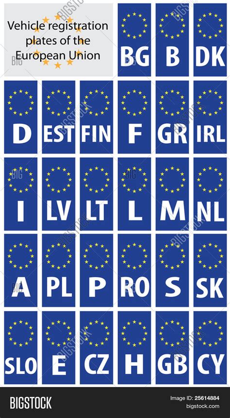 lv afkorting land